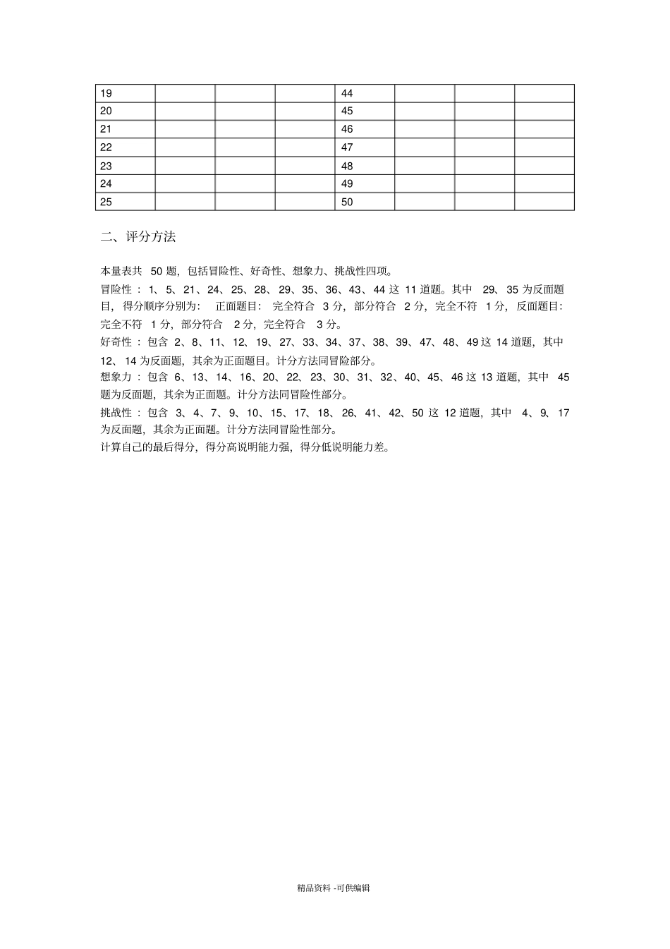 威廉斯创造力倾向测量表模板_第3页
