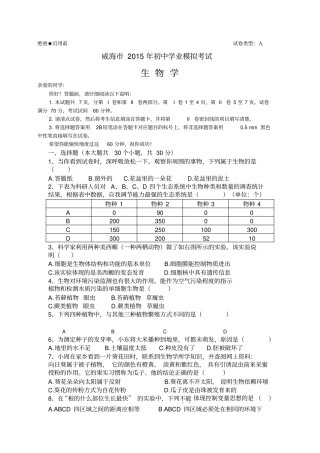 威海2015生物会考模拟试题与答案