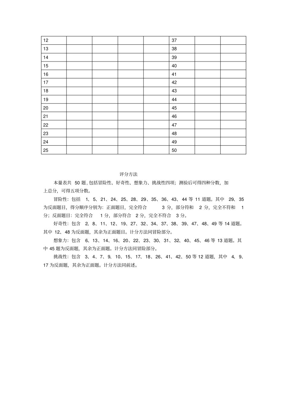 威廉斯创造力倾向测量表完美版000_第3页