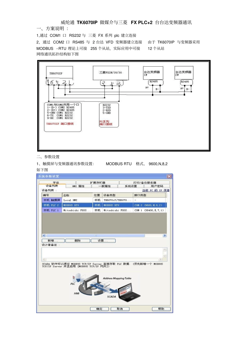 威纶通TK6070IP做媒介与三菱FXPLC2台台达变频器通讯资料_第1页