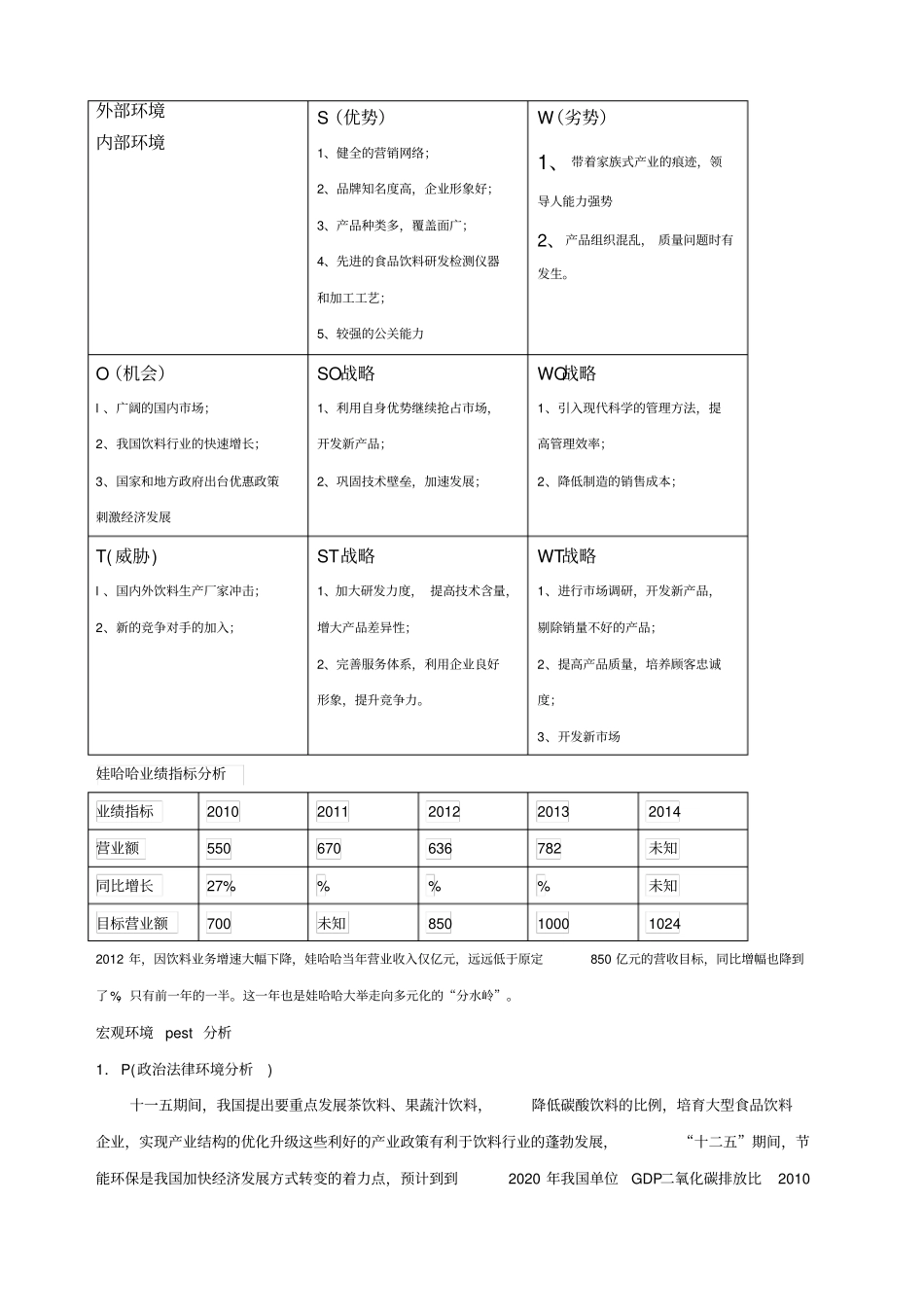 娃哈哈集团多元化战略的建议_第3页