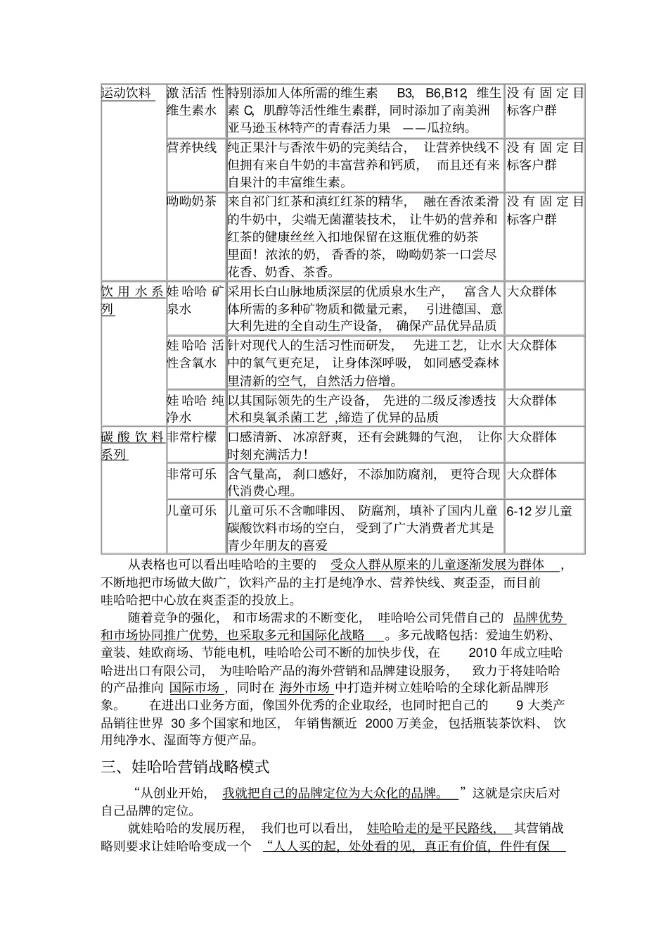 娃哈哈调研报告_第3页