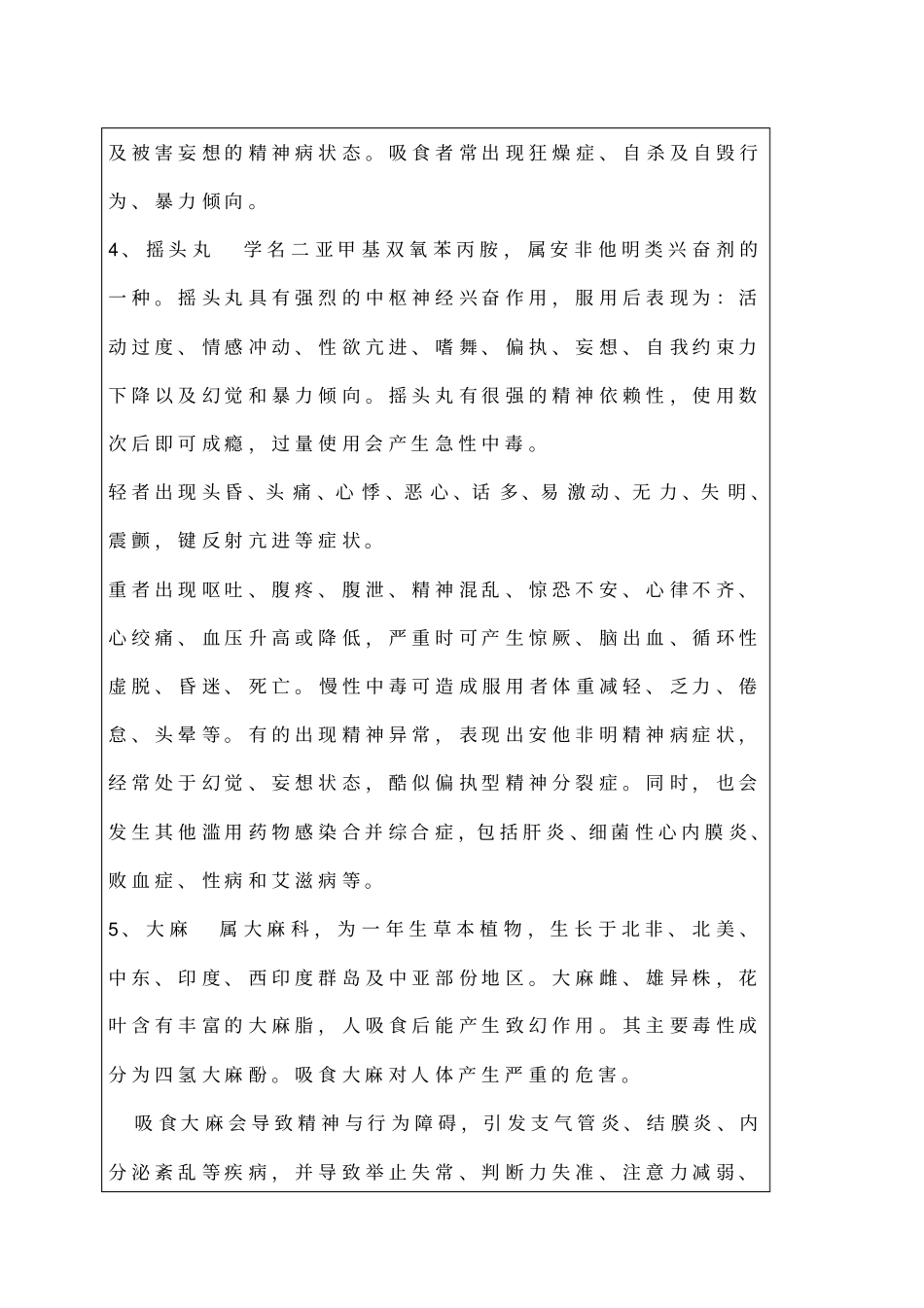 娱乐场所从业人员禁毒管理培训记录_第3页