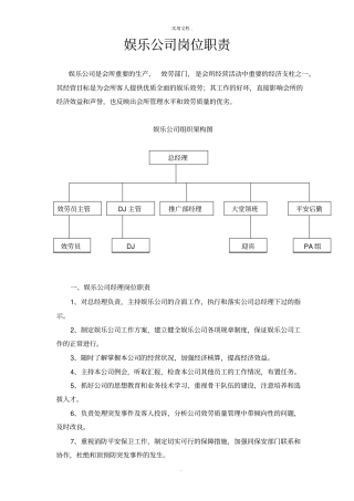 娱乐公司岗位职责