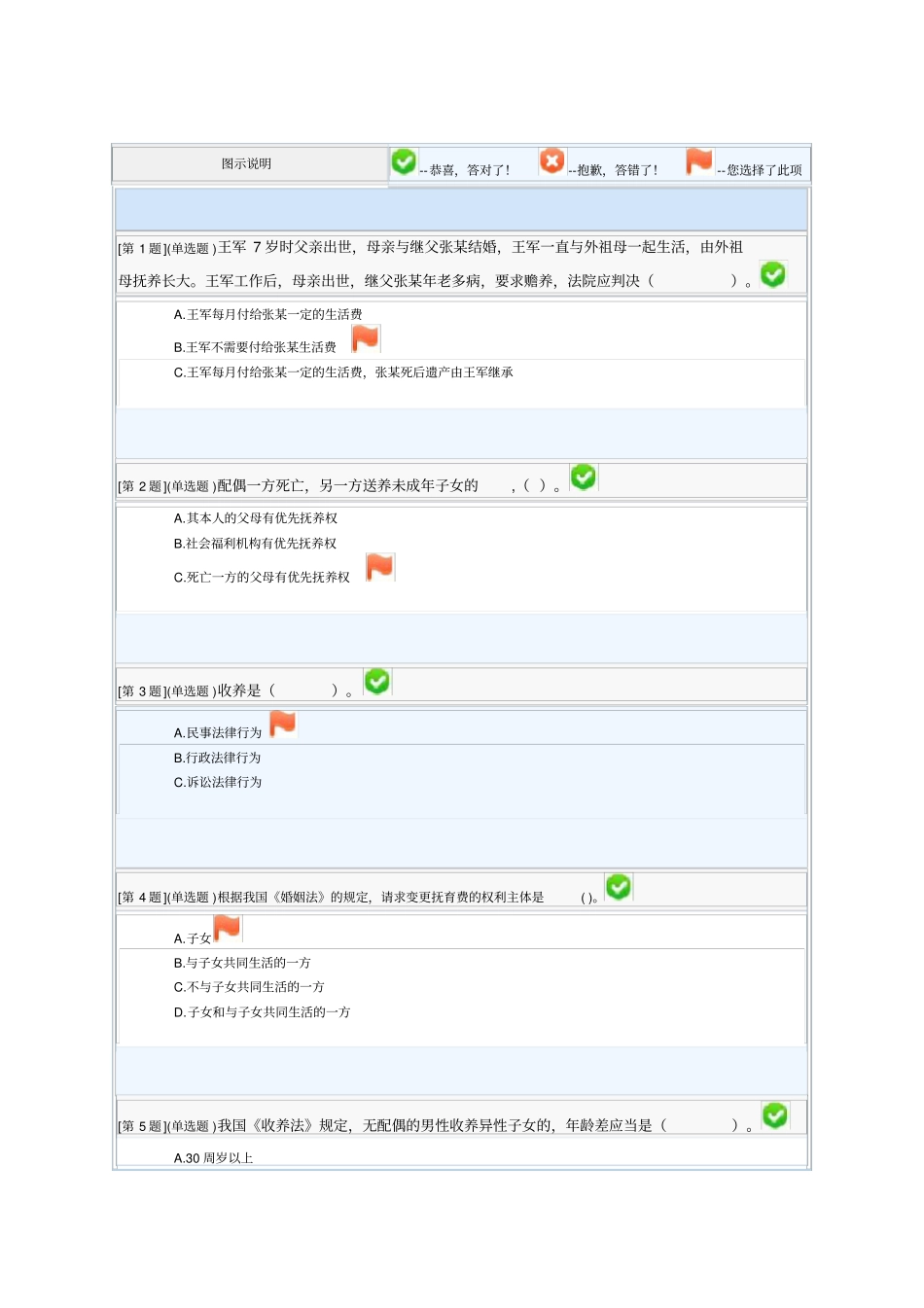 婚姻家庭法教考体化单选多选_第1页