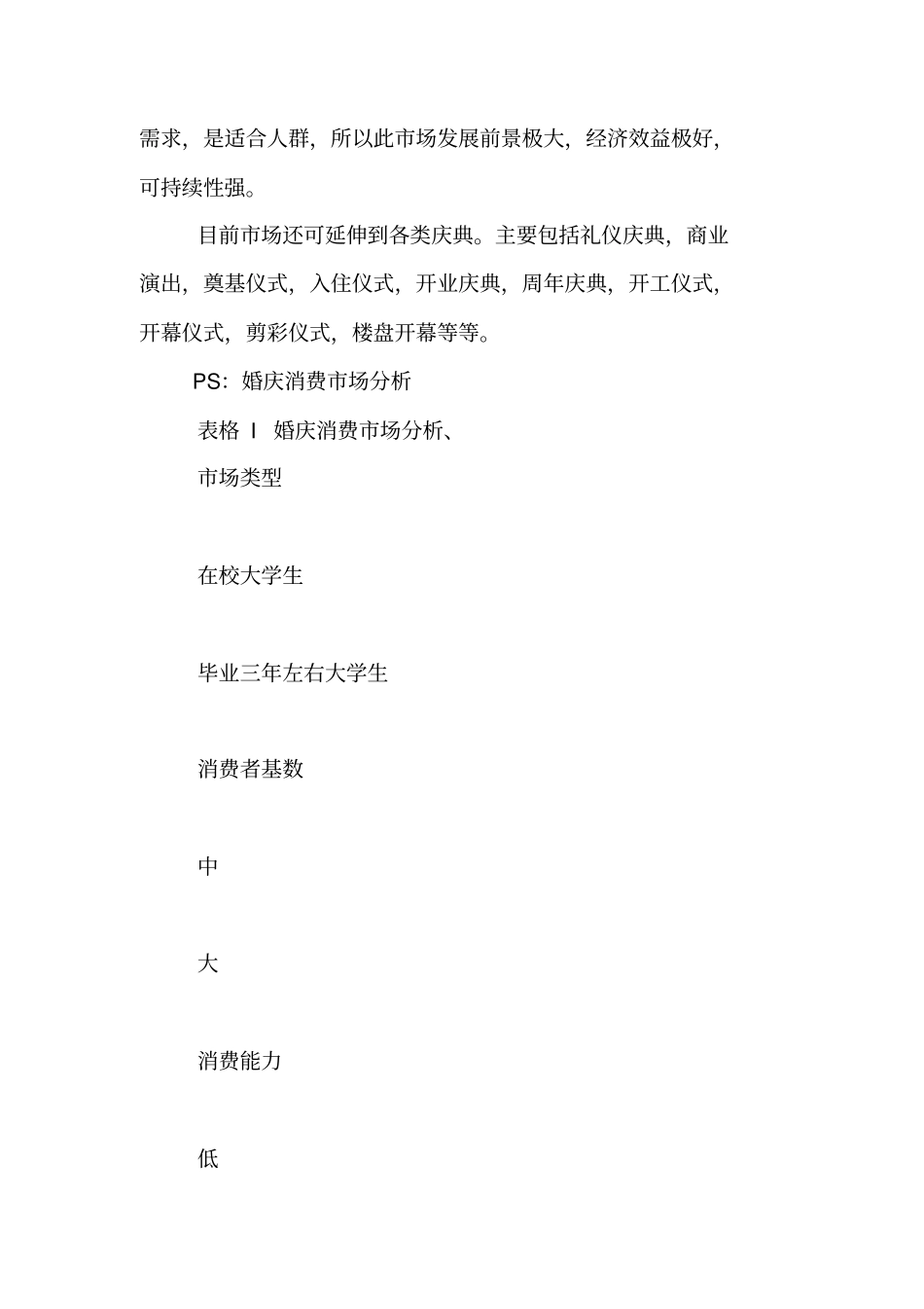 婚庆公司创业计划书【精品范文】_第2页