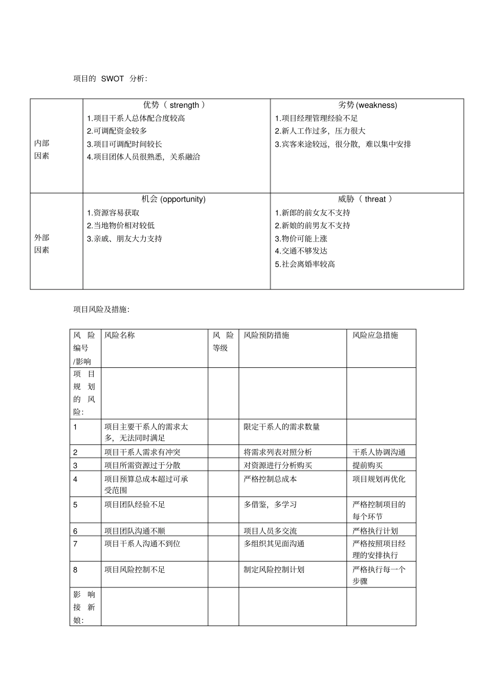 婚礼之项目管理风险分析_第2页
