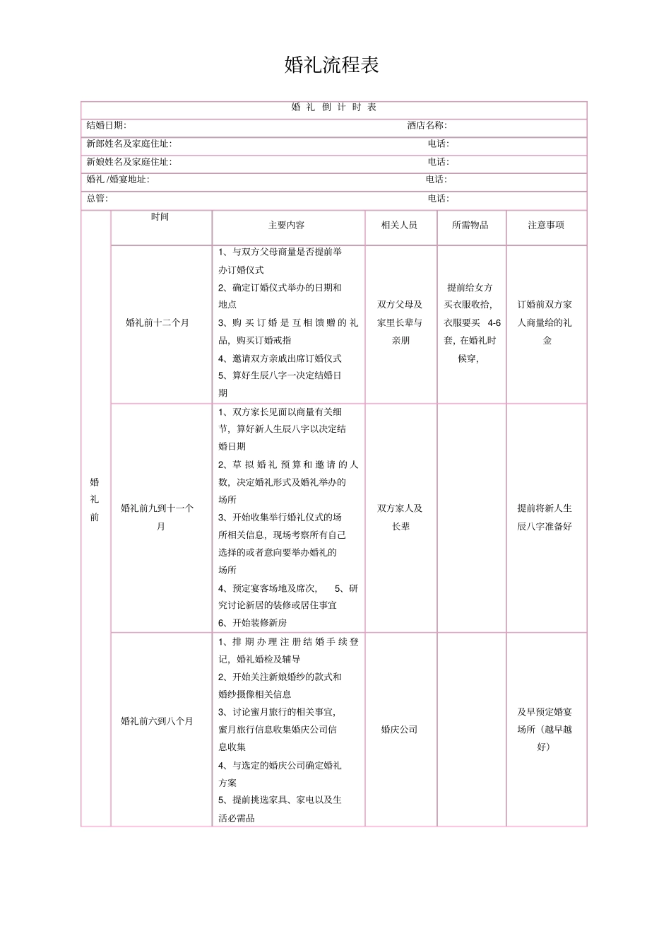 婚礼前期准备流程表提前一年_第1页