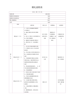 婚礼前期准备流程表提前一年
