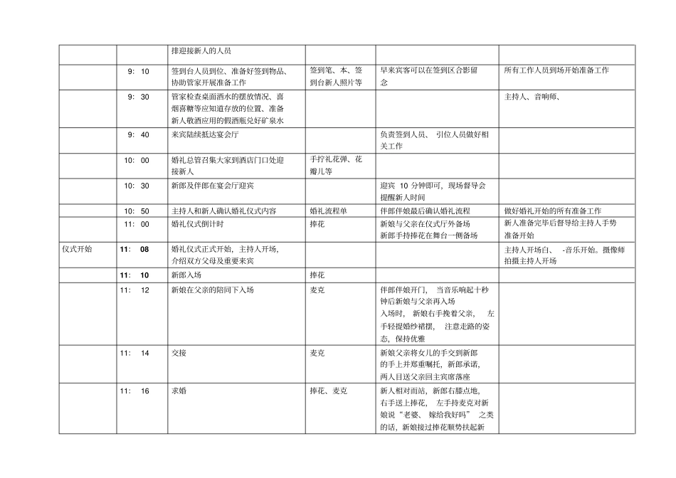 婚礼当天详细时间安排表_第3页