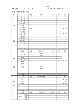 婚礼费用明细表
