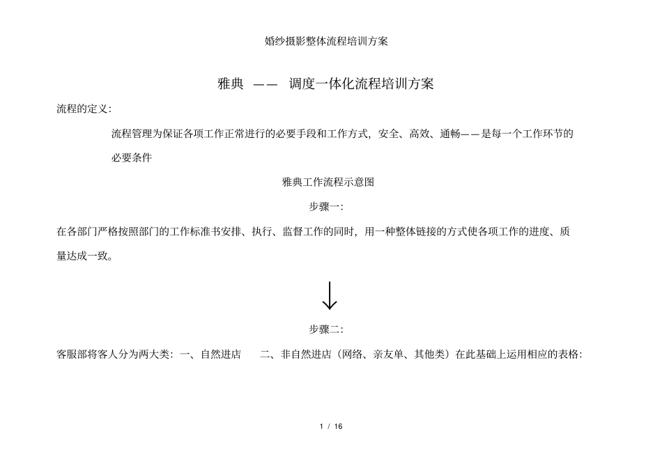 婚纱摄影整体流程培训方案_第1页