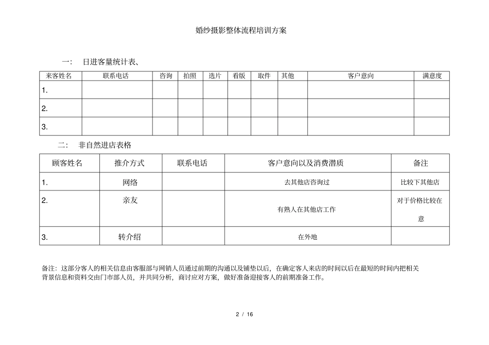 婚纱摄影整体流程培训方案_第2页