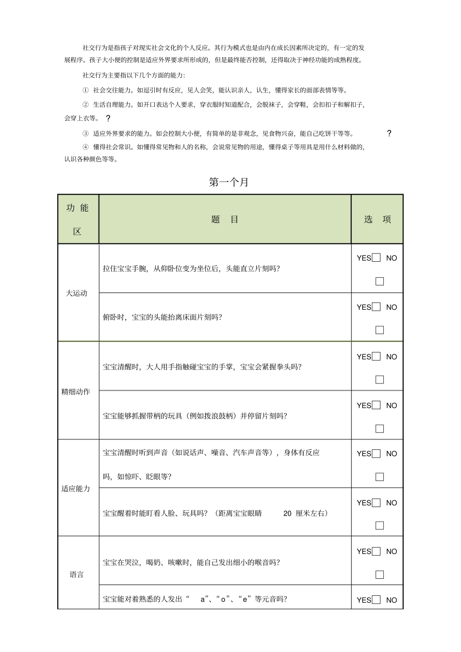 婴幼儿DQ测评_第2页
