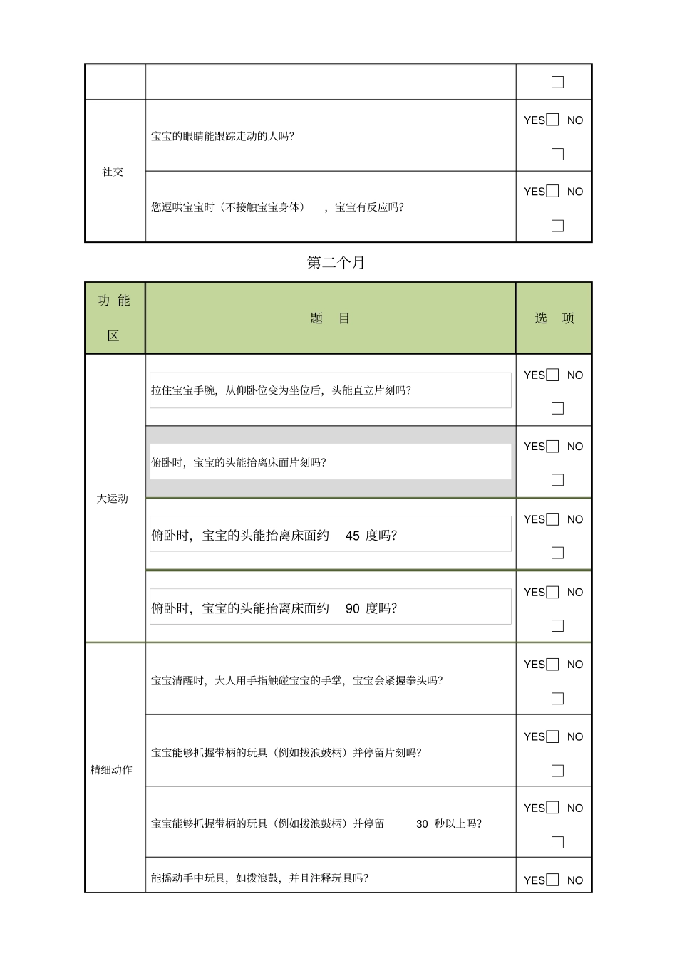 婴幼儿DQ测评_第3页