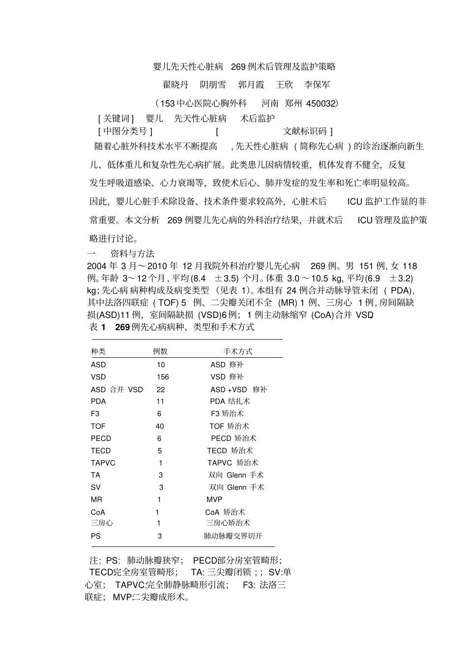 婴幼儿先心病术后气管插管机械通气护理对策总论_第1页