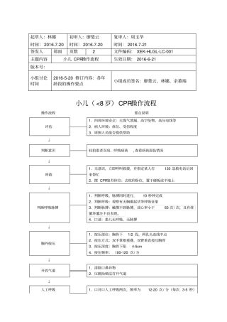 婴幼儿CPR操作流程