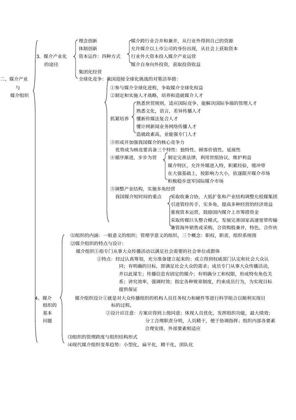 媒介管理学概论邵培仁_第2页