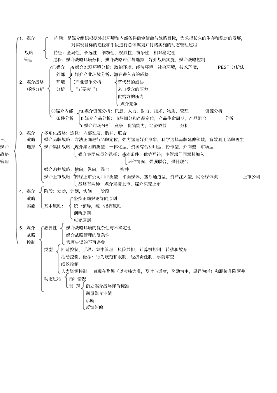 媒介管理学概论邵培仁_第3页