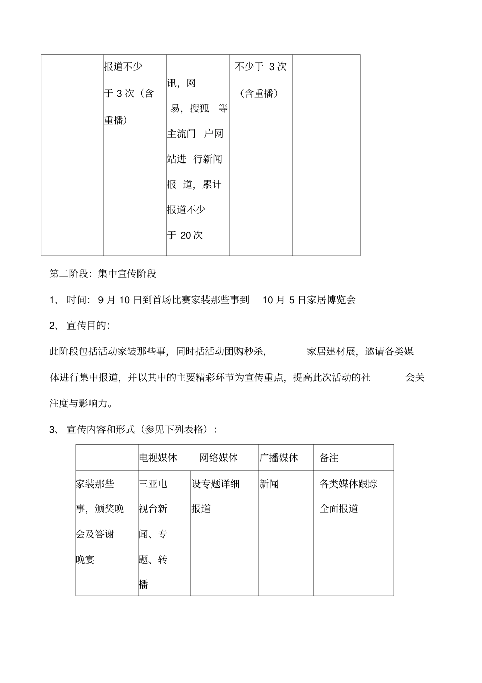 媒体推广计划和时间节点_第2页