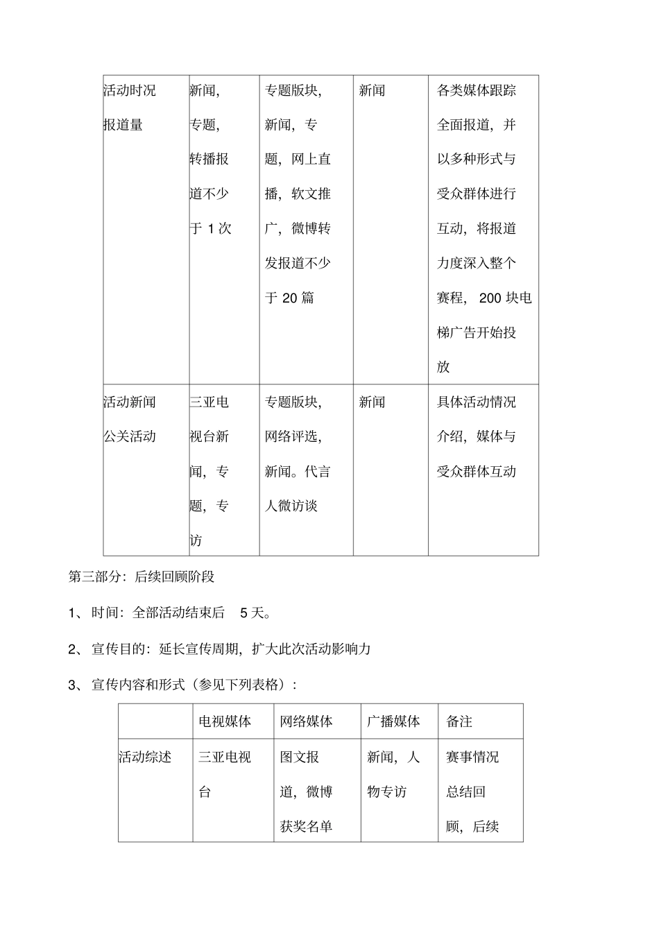 媒体推广计划和时间节点_第3页