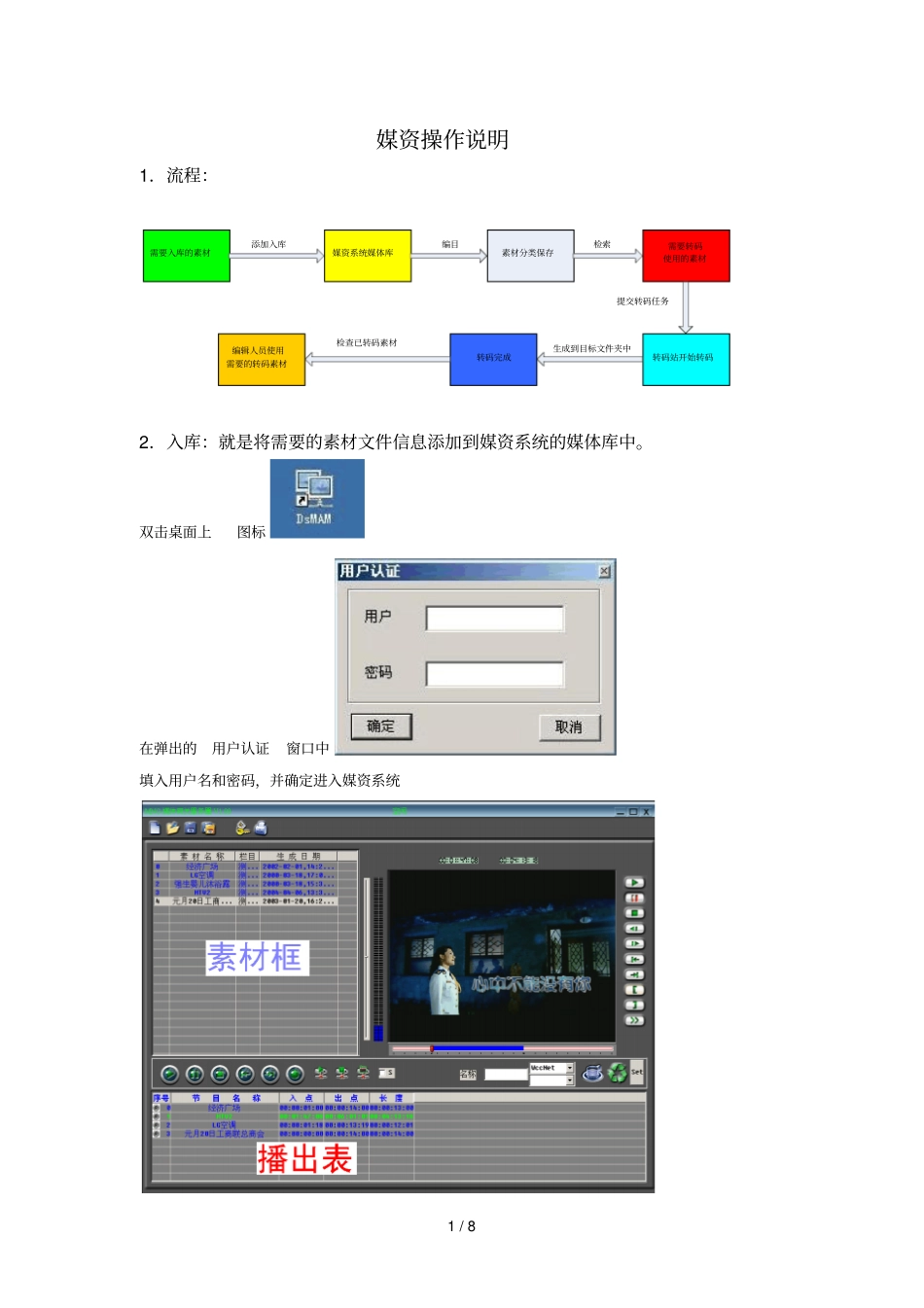 媒资操作说明_第1页