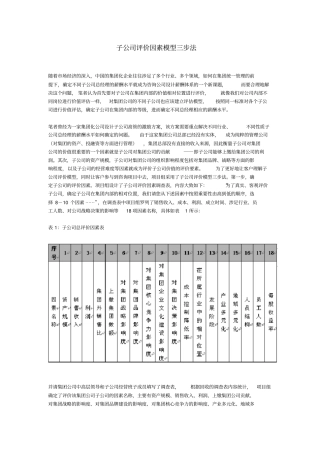 子公司评价因素模型三步法