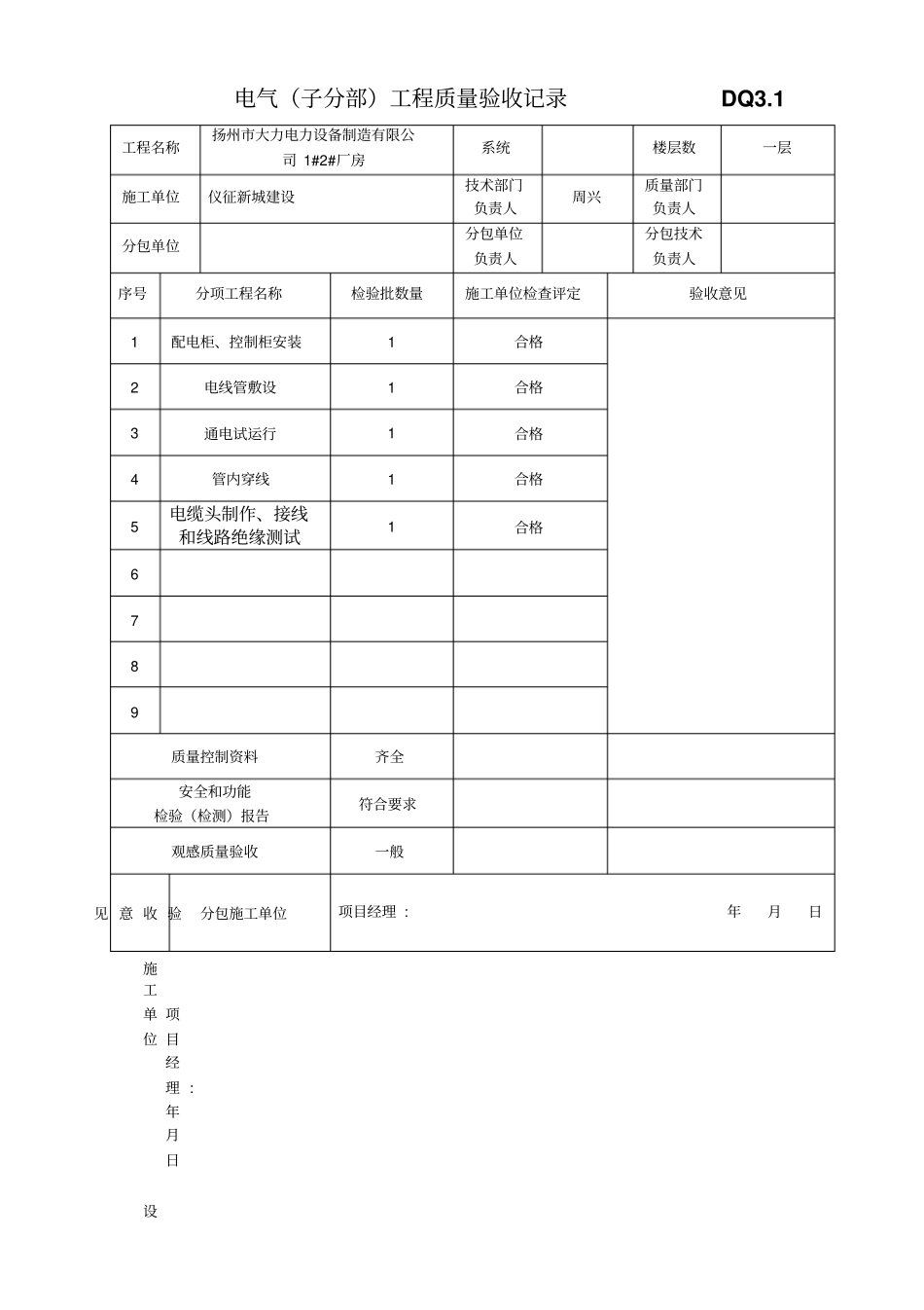 子分部、分项工程检验批验收记录_第1页