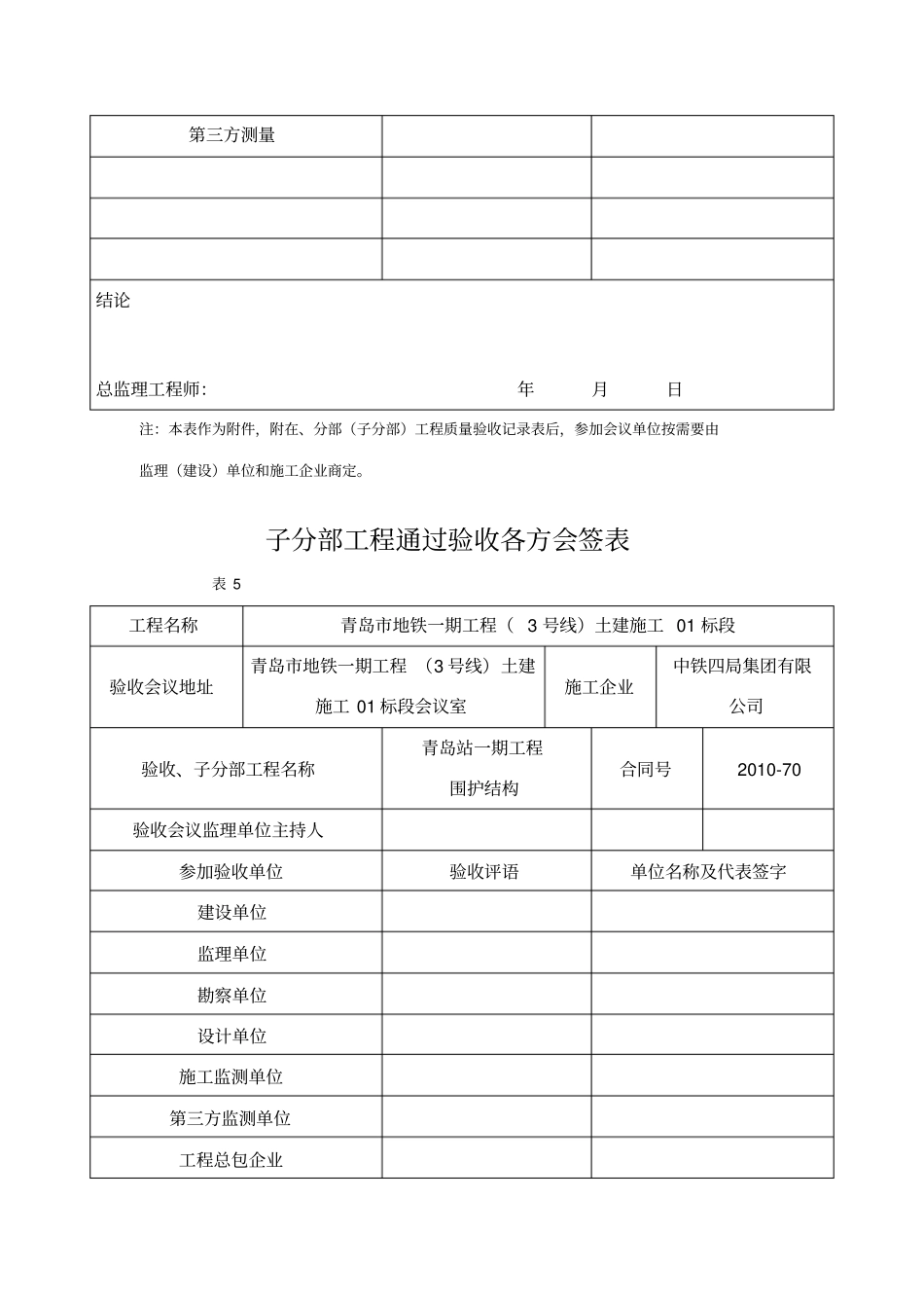 子分部工程通过验收各方会签表_第3页