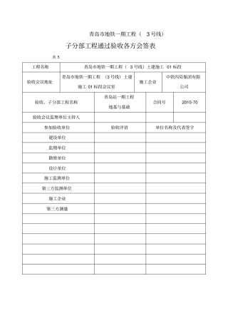 子分部工程通过验收各方会签表