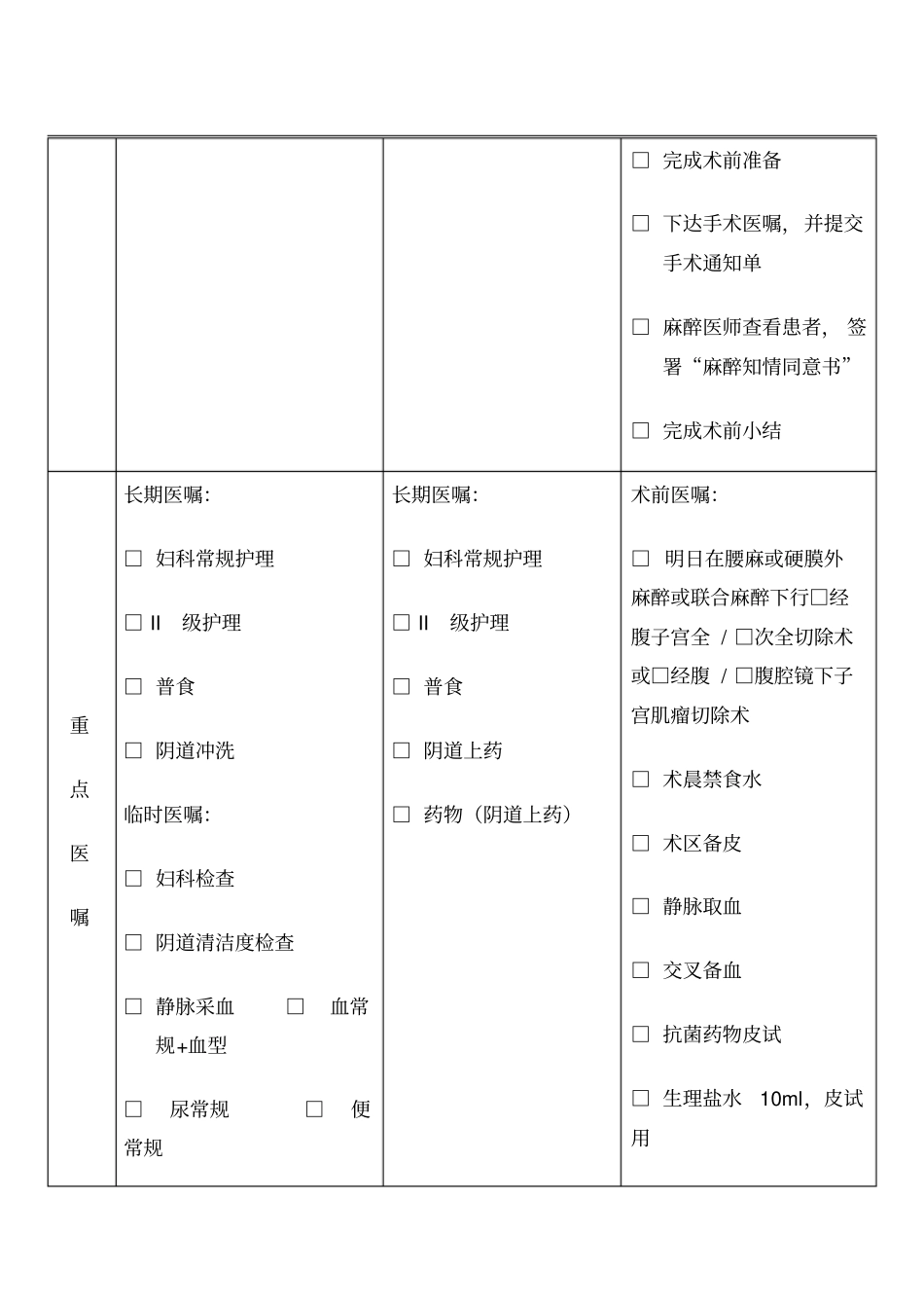 子宫平滑肌瘤临床路径表单_第2页