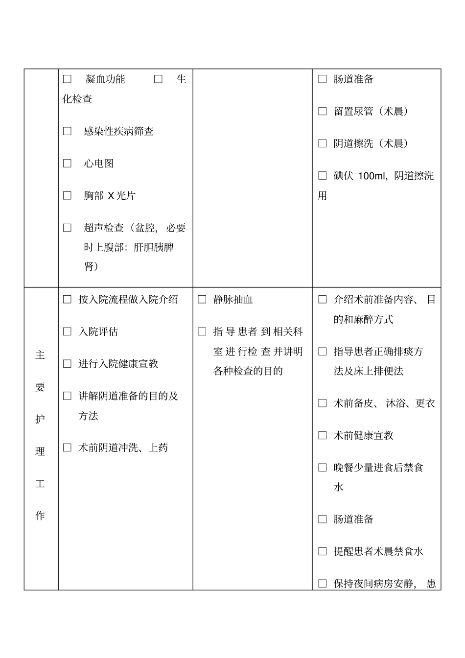 子宫平滑肌瘤临床路径表单_第3页