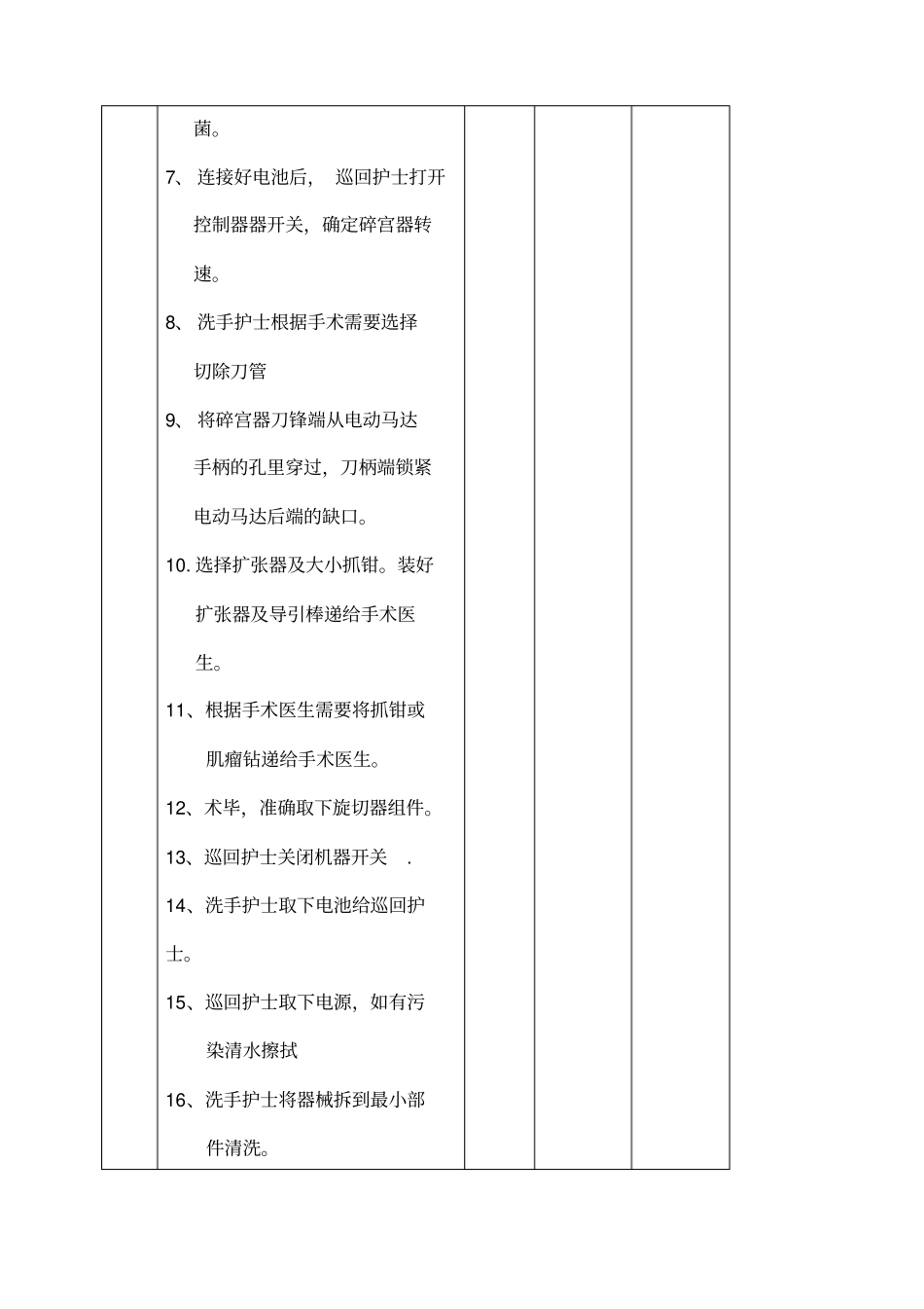 子宫旋切器操作考核评分_第2页
