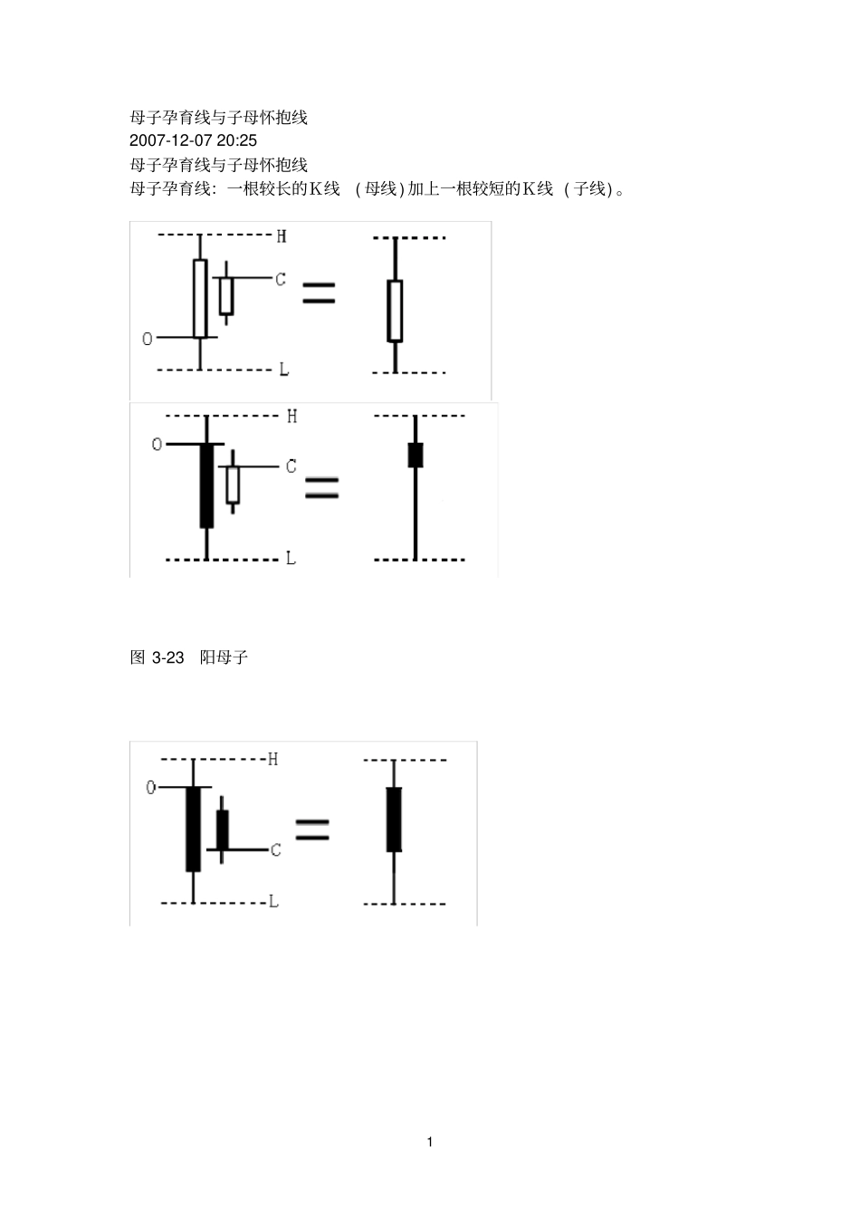子母K线孟弘熹_第1页