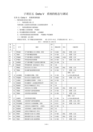 子项目五-Delta-V系统的组态与调试