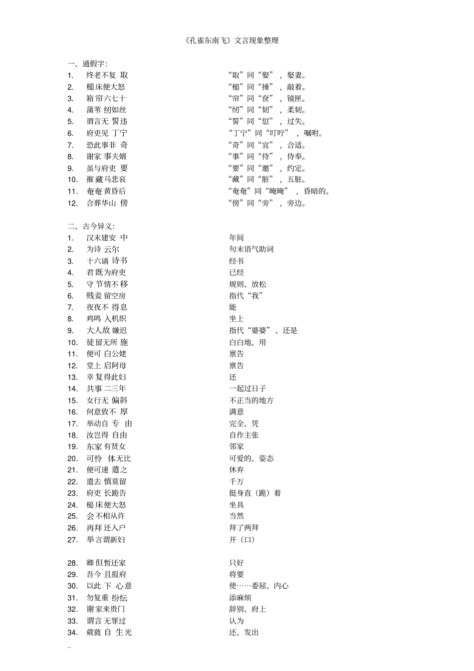 孔雀东南飞文言现象整理_第1页