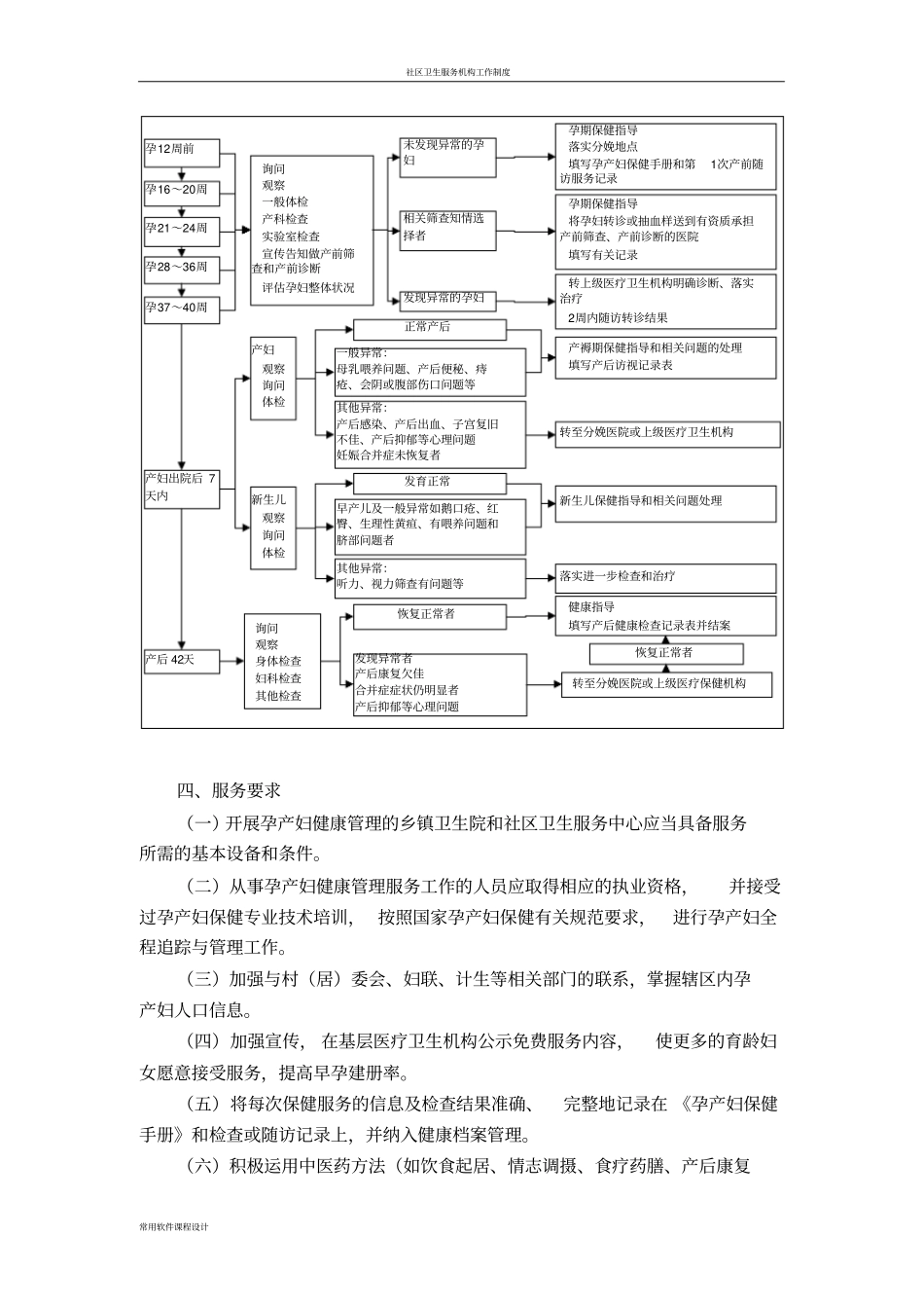 孕产妇健康管理服务规范_第3页