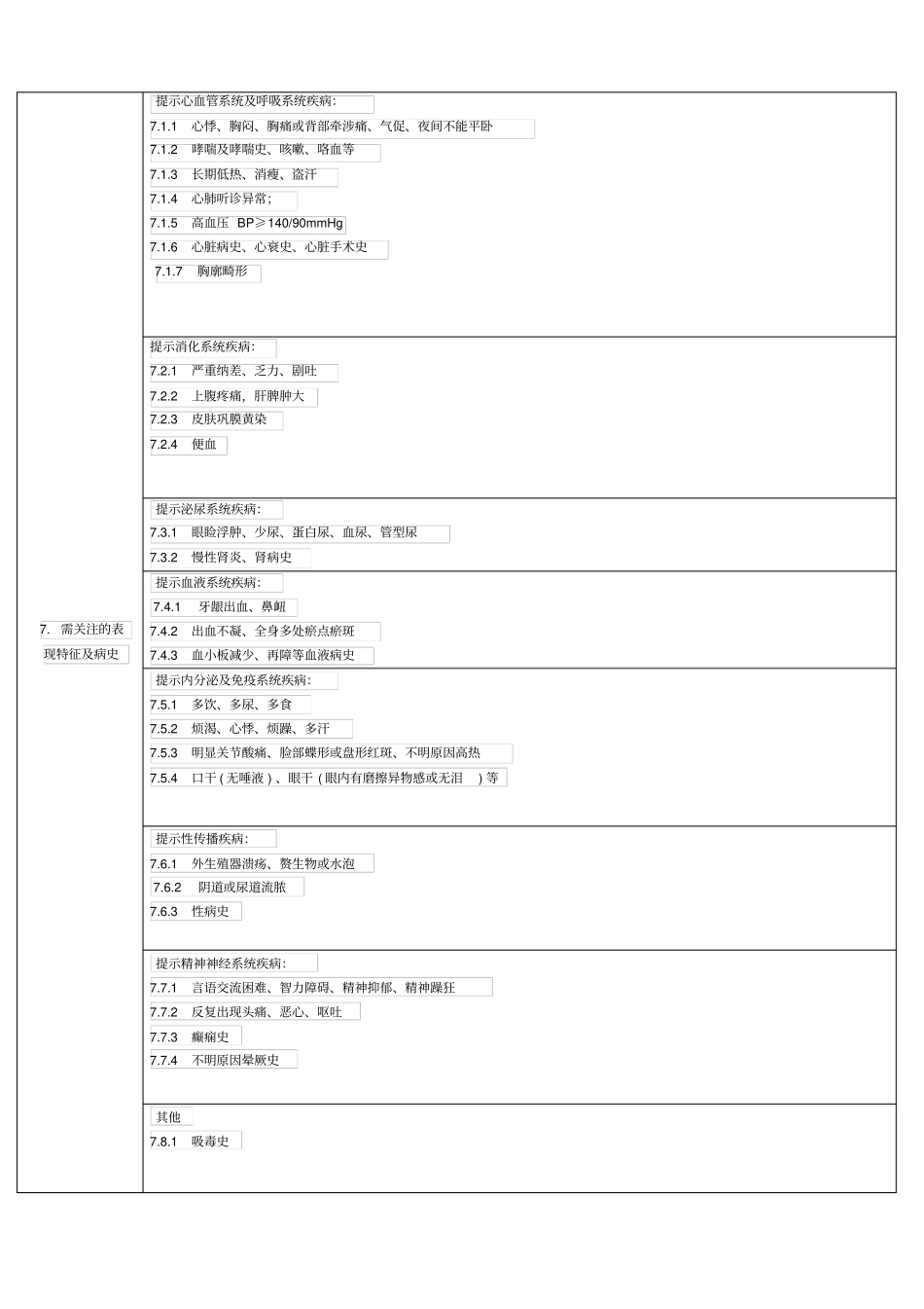 孕产妇妊娠风险筛查表_第2页