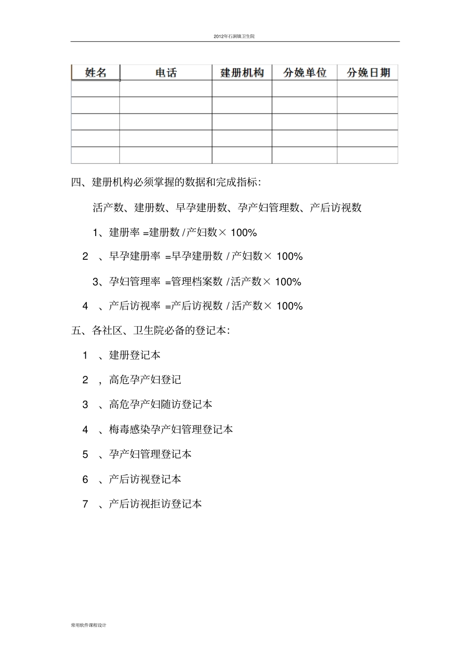 孕产妇管理标准和流程_第2页