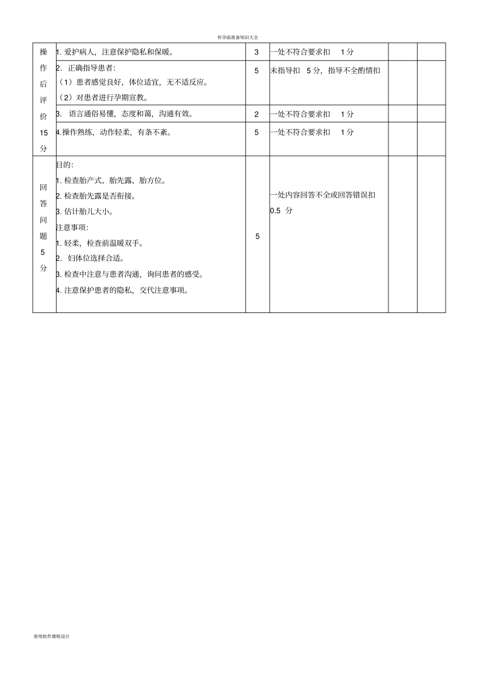 孕妇四步触诊法的操作流程和操作标准_第2页