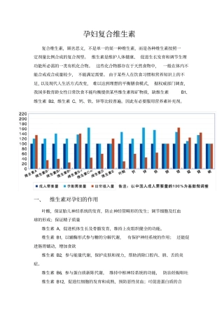孕妇复合维生素
