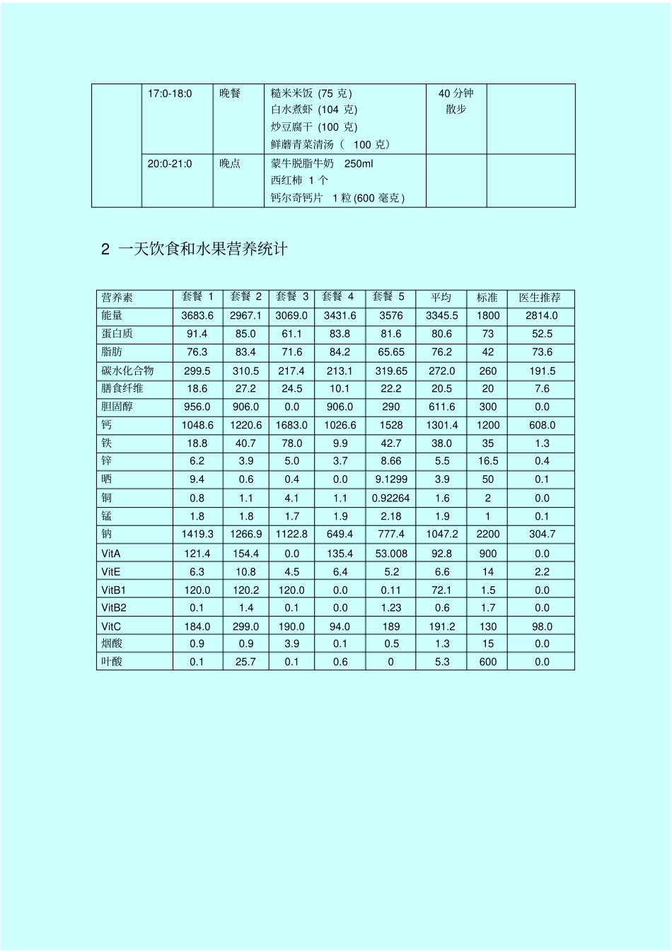 孕期高血糖：食谱与运动计划表_第3页