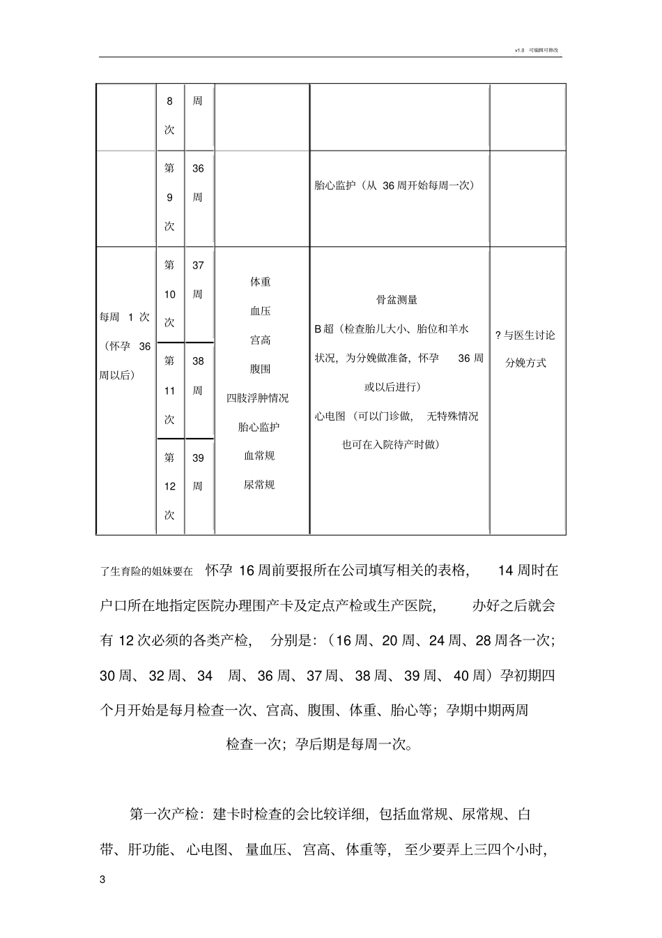 孕检时间表-详细项目_第3页