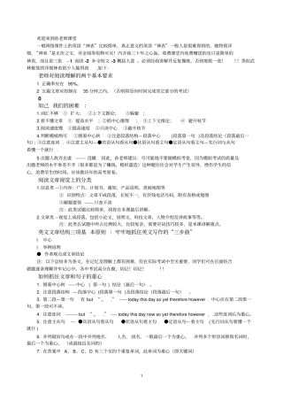 孙老师职称英语经典复习资料
