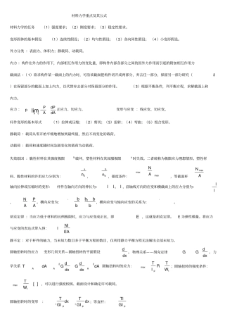 孙训方版材料力学公式总结大全