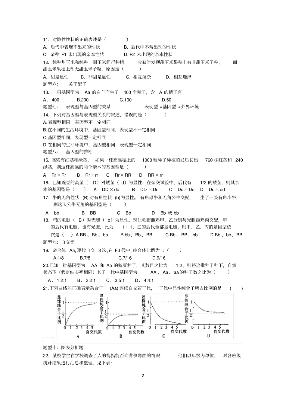 孟德尔分离定律类型题专项练习_第2页