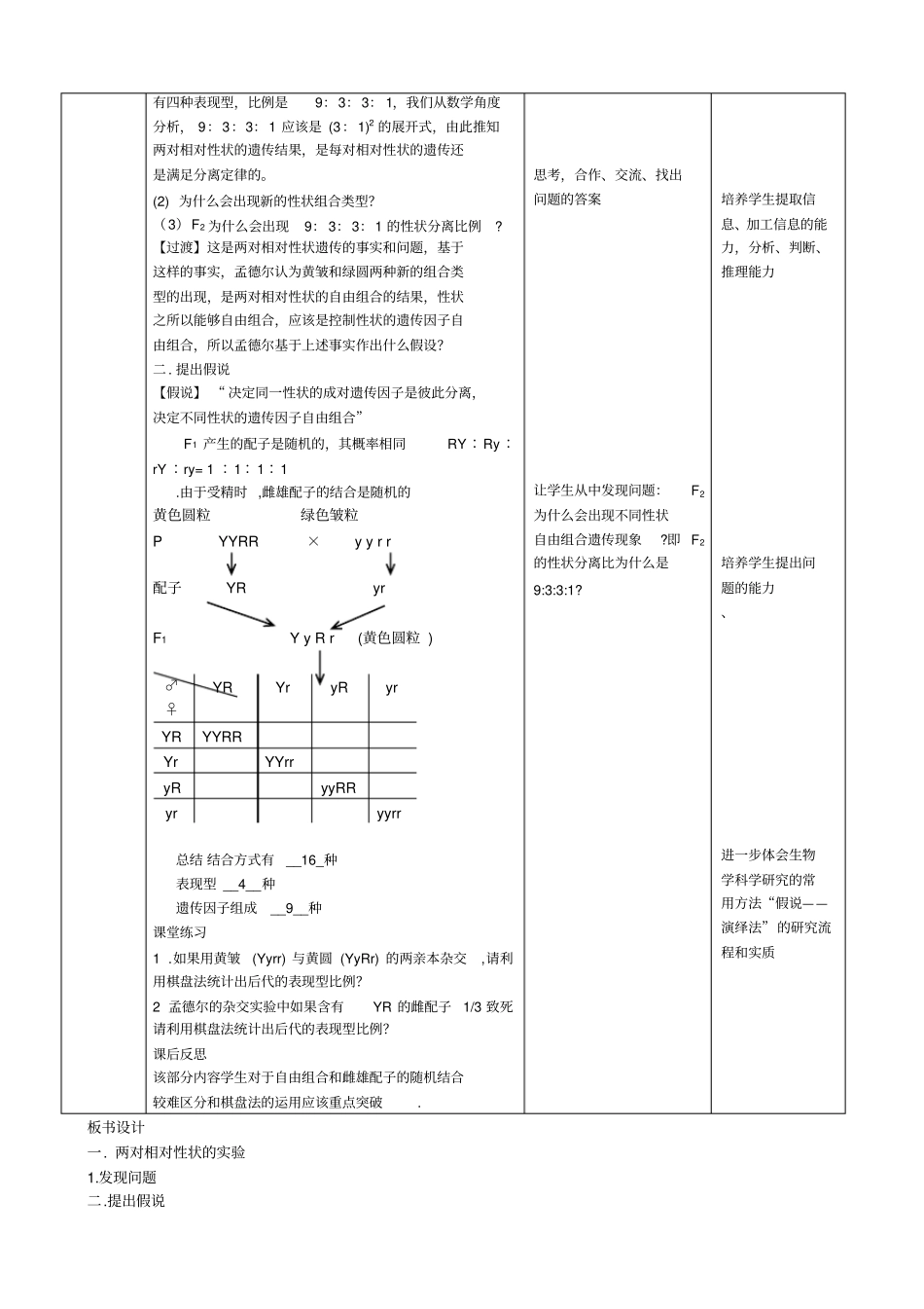 孟德尔的豌豆杂交试验二教学设计_第3页