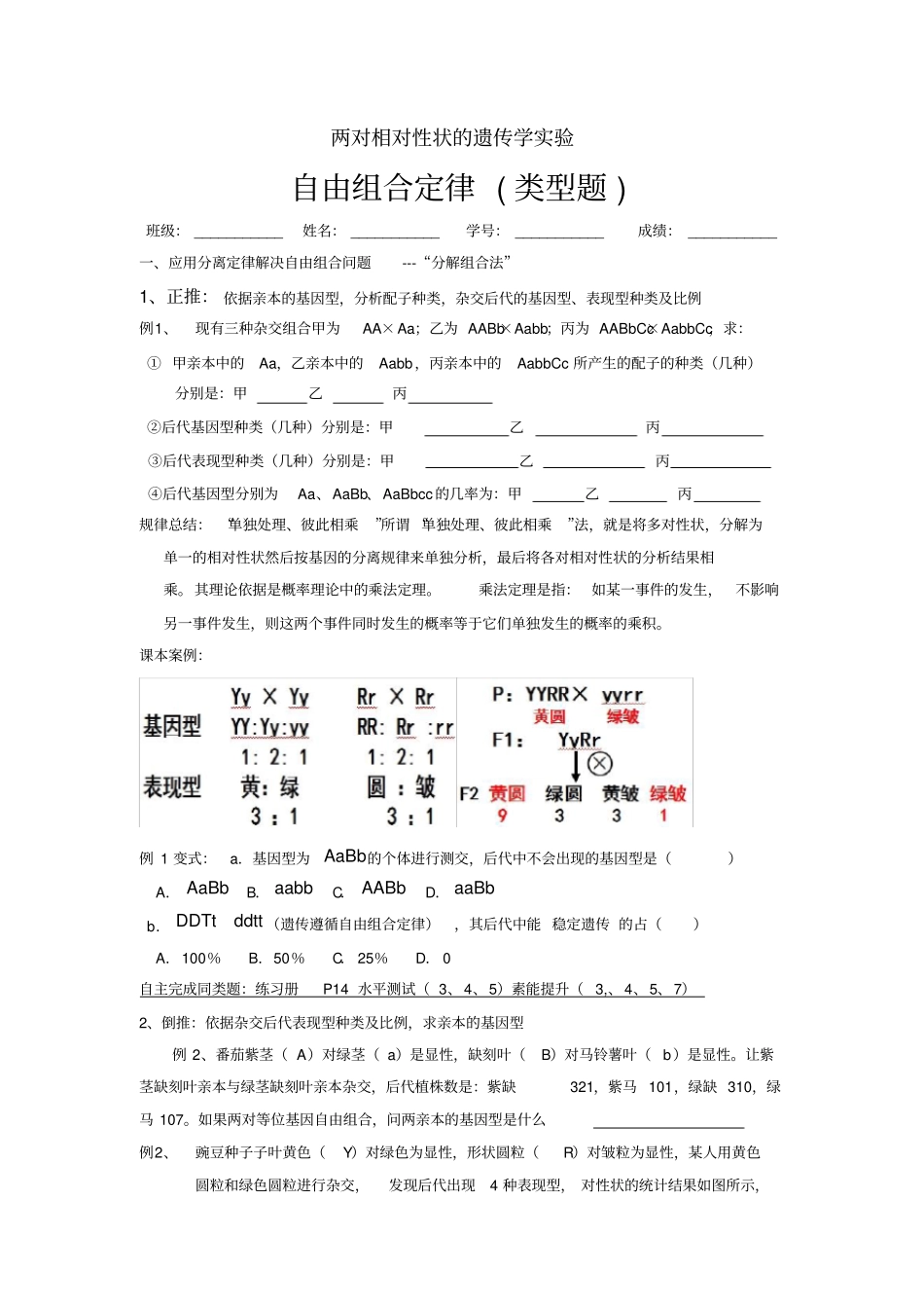 孟德尔自由组合定律类型题含答案详解_第1页