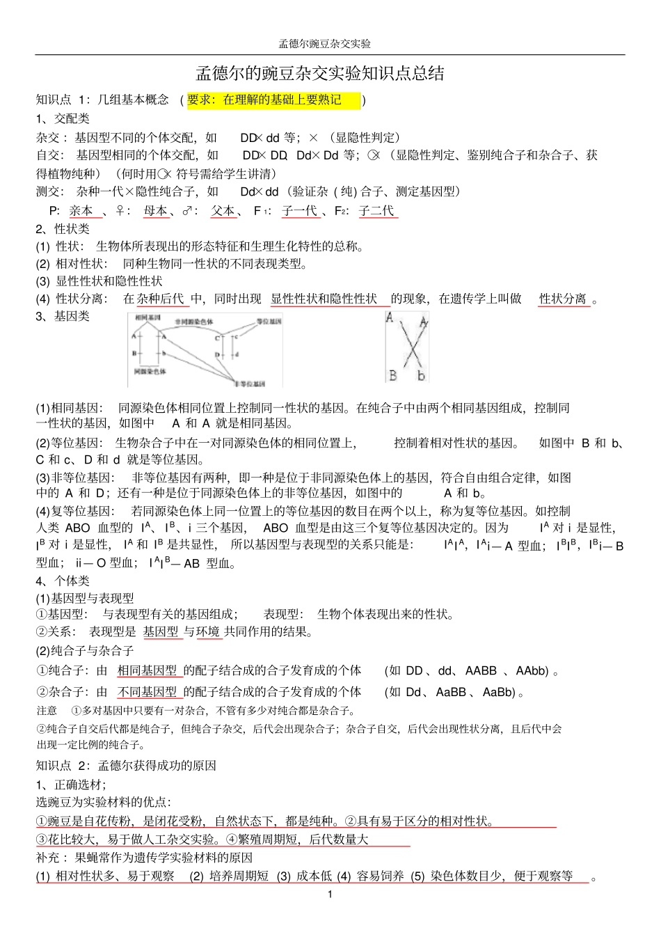 孟德尔的豌豆杂交试验知识点总结教师版_第1页