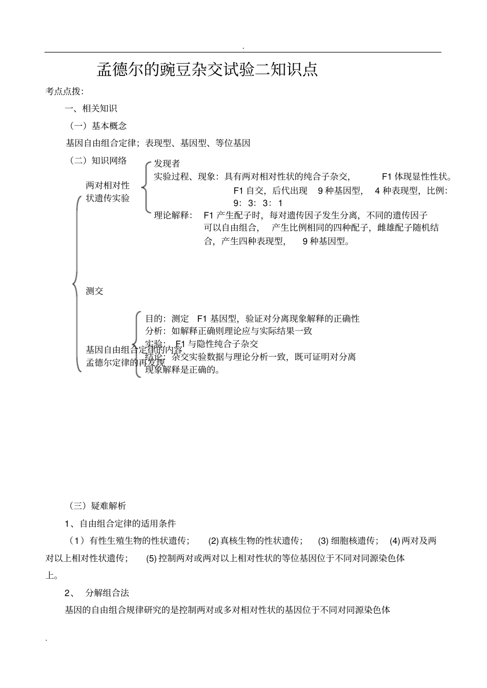 孟德尔豌豆杂交试验二知识点_第1页
